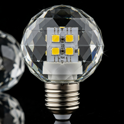 Edison Energy Saving LED Light Panel Bulb